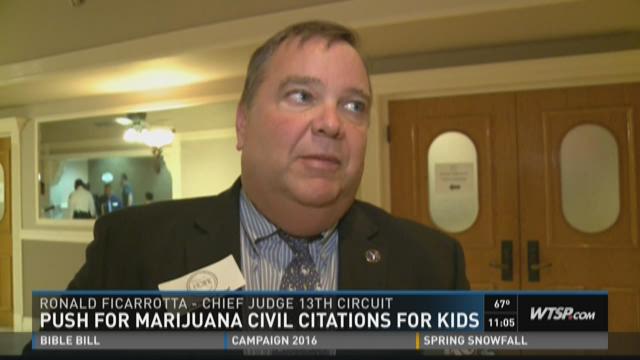 Push for marijuana civil citations for kids