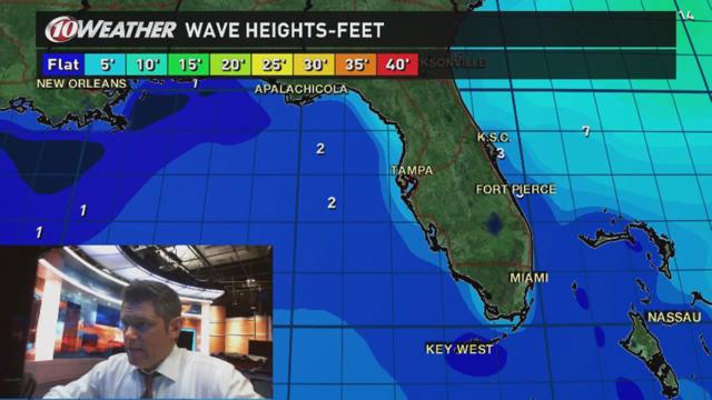 Marine weather briefing