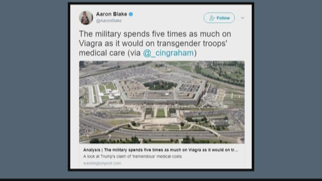 Military spends more on viagra